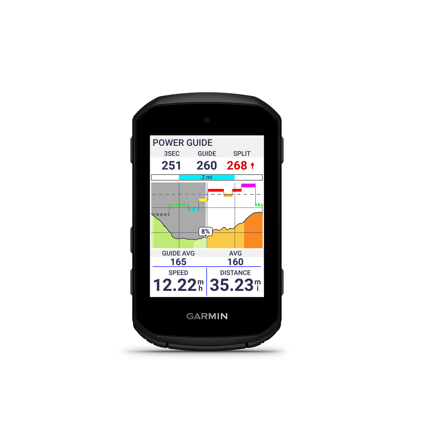 Garmin Edge 550