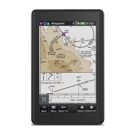 Garmin Aera 660