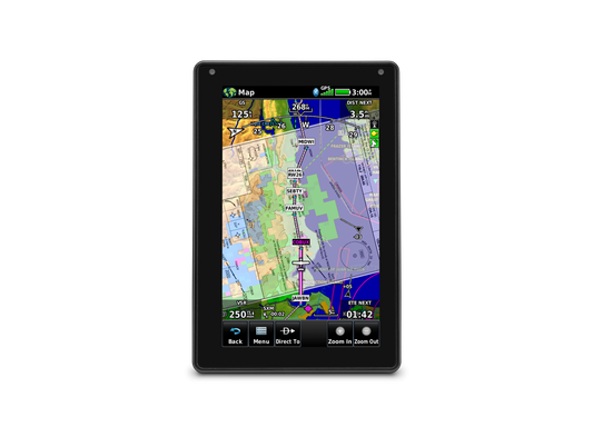 Garmin Aera 760