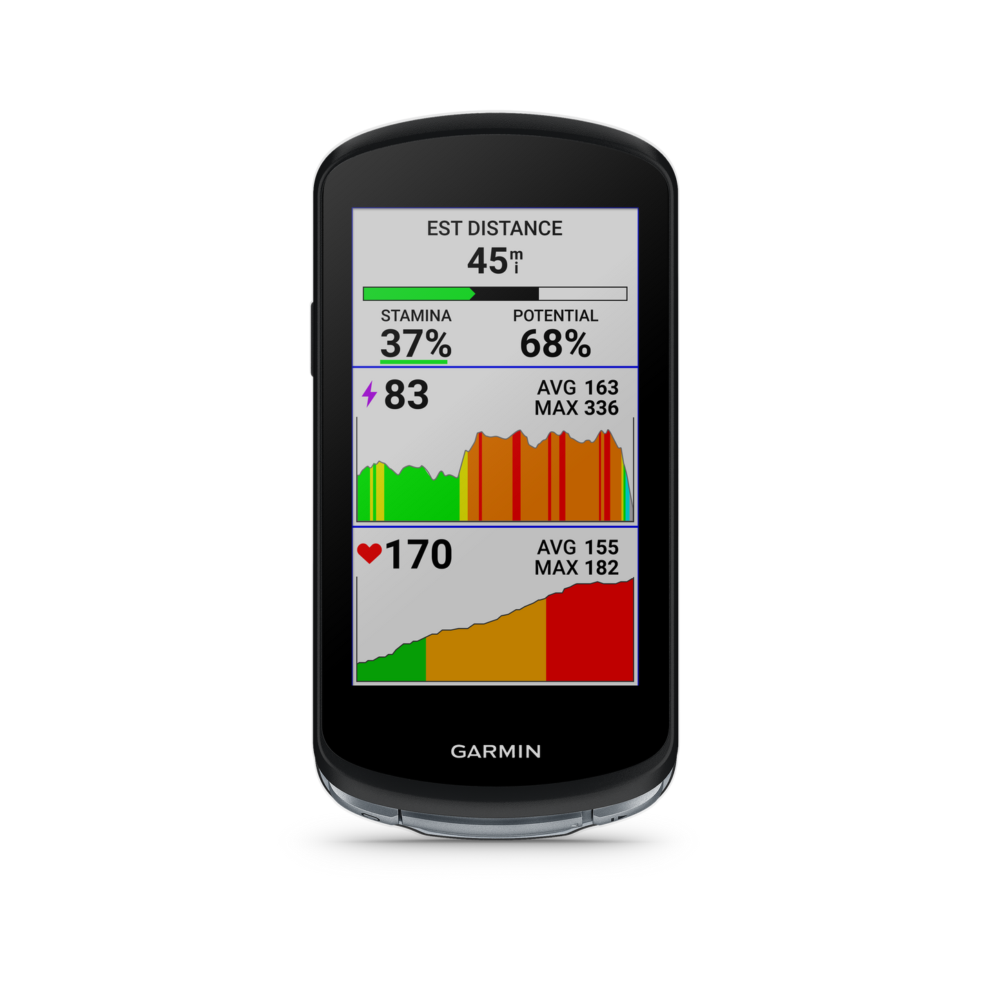 Garmin Edge 1040 Pack